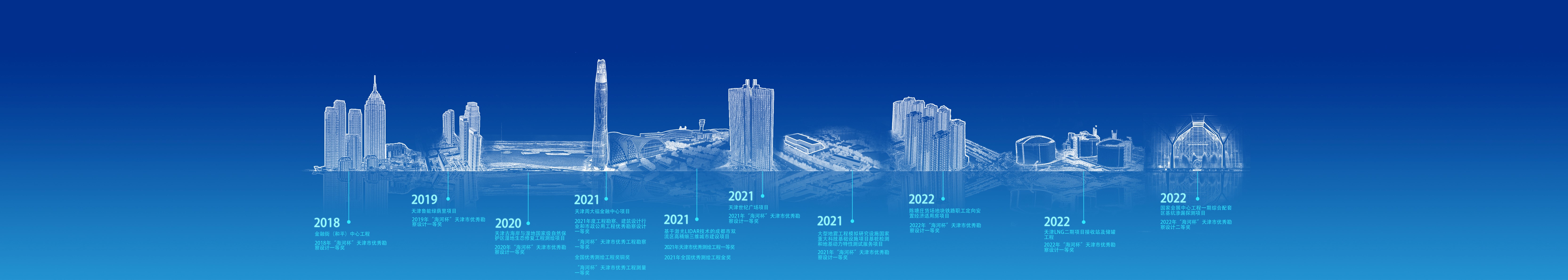 金沙(8087-js认证)娱场城-Officialwebsite